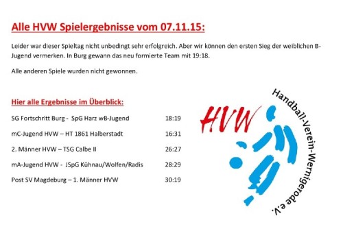 Spielergebnisse vom Samstag 07.11.15